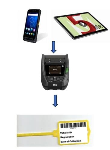 Mobile Salvage Collection Solution