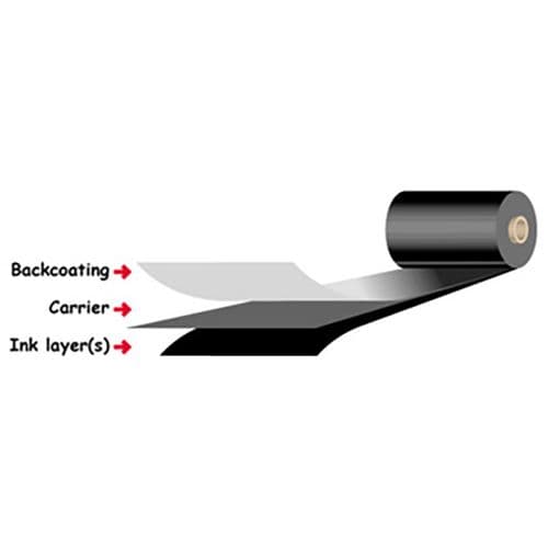 Tag & Label Ribbons