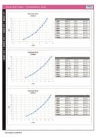 Brass Ball Valve  Compression Ends  Blue Butterfly Handle  WRAS Approved