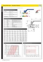 Brass Ball Valve  Standard Pattern  Red Aluminium Lever  WRAS Approved