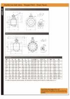 Ductile Iron Ball Valve  Flanged PN16  Direct Mount  Brass Ball & Stem  NBR O-rings
