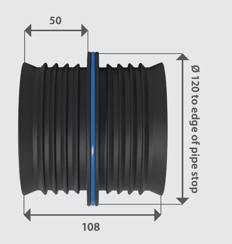 IC95P Icon Pushfit Coupling - 4" Old Clay Pipe Coupler