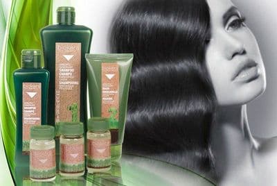 Biokera Antidandruff therapy