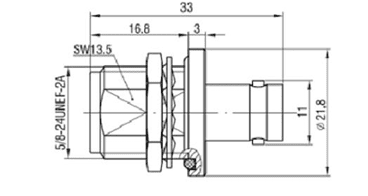 BNC Jack - N Type Jack Bulkhead (50 ohm).