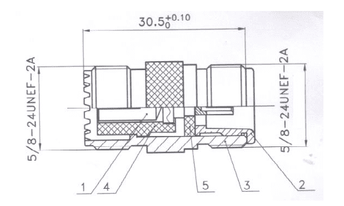 N Type Female - UHF Female.