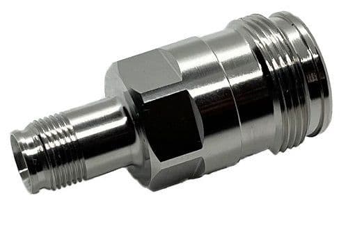 NEX10 to Jack 4.3/10  Jack