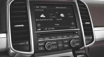 Latest 2023 Sat Nav Update Porsche PCM3.1 Navigation Map USB