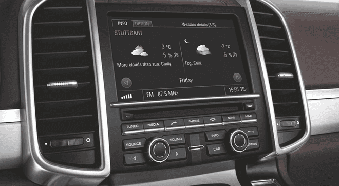 Latest 2023 Sat Nav Update Porsche PCM3.1 Navigation Map