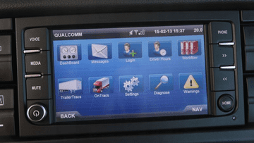 Latest 2024-25 Sat Nav SD Card Update Iveco Navigation Map Europe