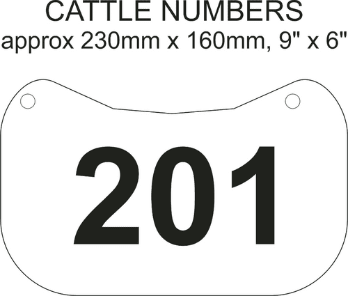 Cattle  Numbers
