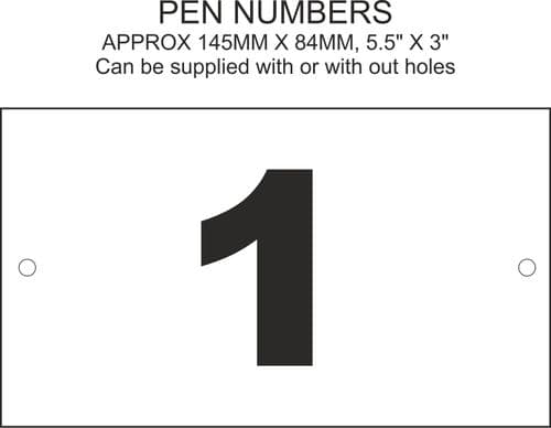 Pen Numbers
