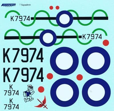 Gloster Gladiator Decals For 87 Sqn. RAF 1/32