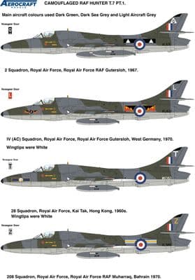 Hawker Hunter T.7 conversion Late RAF (Part 1) for 1/48 Airfix kit