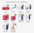 Blue Dot Large Burns First Aid Kit