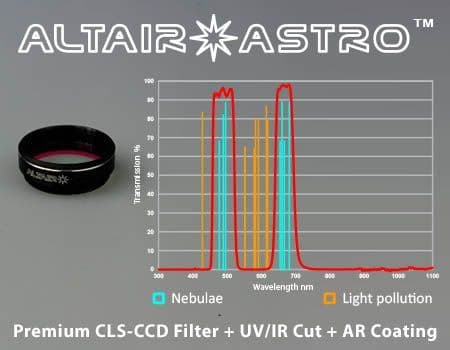 Altair Astro Premium 1.25