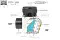 Baader CoolCeramic Herschel Solar Wedge MkII Photographic Combo