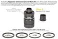 Baader Mark IV Zoom Adapter 2