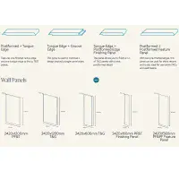 Mermaid Elite Shower Panels - Marmo Migliore (Matt)