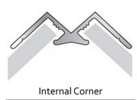 Wetwall Alloy Panel Profiles