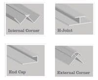 Wetwall Alloy Panel Profiles