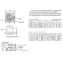 AirTech-UK 100mm (4 Inch) Bathroom & Kitchen Extractor Fan with Pull Cord – Quiet Ceiling, Wall, or