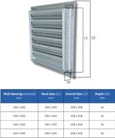 CRW Fixed Louvre Grilles, Aluminum with Screen - Anodized Aluminium Black Powder Coated
