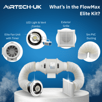 FlowMax Elite Bathroom Shower Extractor Fan Kit Dual Speed  with LED Light and Timer