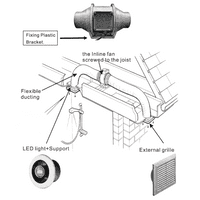 FlowMax Elite Bathroom Shower Extractor Fan Kit Dual Speed  with LED Light and Timer