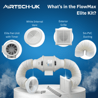 FlowMax Elite  Bathroom Shower Extractor Fan Kit Dual Speed with Timer