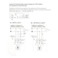 FlowMax Essential Bathroom Extractor Fan Kit Shower with LED Light and Timer