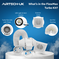 FlowMax Turbo  Bathroom Extractor Fan Kit –  Single Speed - LED Light - With or Without Timer