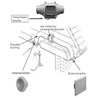 FlowMax Turbo  Bathroom Extractor Fan Kit –  Single Speed - LED Light - With or Without Timer