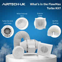 FlowMax Turbo Bathroom Extractor Fan Kit - Single Speed - With or Without Timer