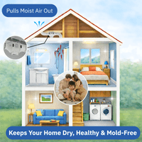 FlowMax Turbo Bathroom Extractor Fan Kit - Single Speed - With or Without Timer