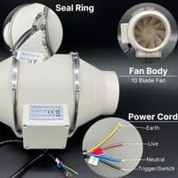 FlowMax Turbo Inline Extractor Fan 100mm / 4 inches - Single Speed Bathroom Extractor Fan with Timer