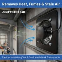Industrial Ventilation Extractor Metal  Plate Fan Axial Exhaust Commercial Blower All Sizes