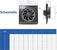 Industrial Ventilation Extractor Metal  Plate Fan Axial Exhaust Commercial Blower All Sizes