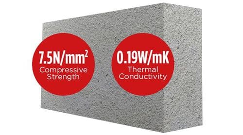 Mannok Lite Blocks (B7) 440 x 215 x 100mm 7.5N