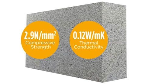 Mannok Lite Super Blocks (B3) 440 x 215 x 100 2.9N
