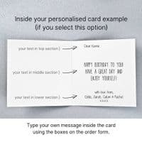 Personalised 100th Birthday Card