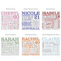 Personalised 100th Birthday Word Art Cushion