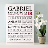 Personalised 18th Birthday Typographic Art Print