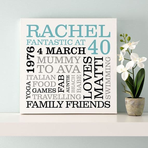 Personalised 40th Birthday Typographic Art