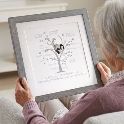 Personalised Diamond Anniversary Photo Family Tree