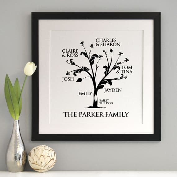 Personalised Family Tree Print