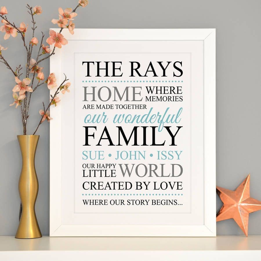 Personalised Family Typography
