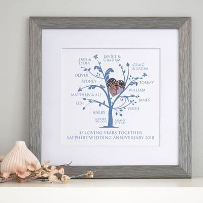 Personalised Sapphire Anniversary Photo Family Tree