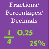 Fractions / Decimals / Percentages