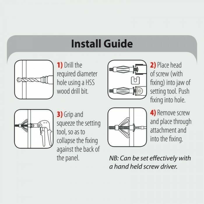 thumbnail image 2 of 20 Pcs Heavy Duty Hollow Wall Anchors Cavity Wall Fixer Plasterboard Fixer 2 of 9