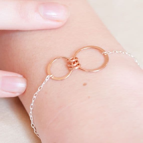 Additional Linking Rings